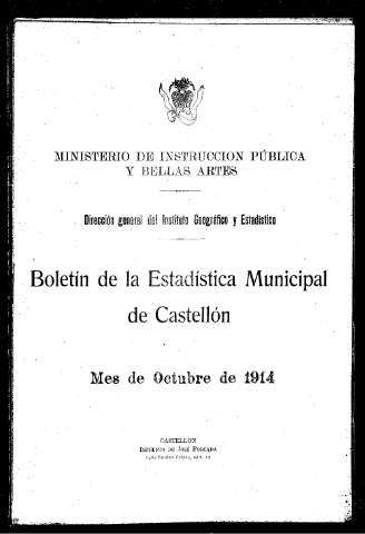 Imagen de Boletín de la Estadística Municipal de Castellón